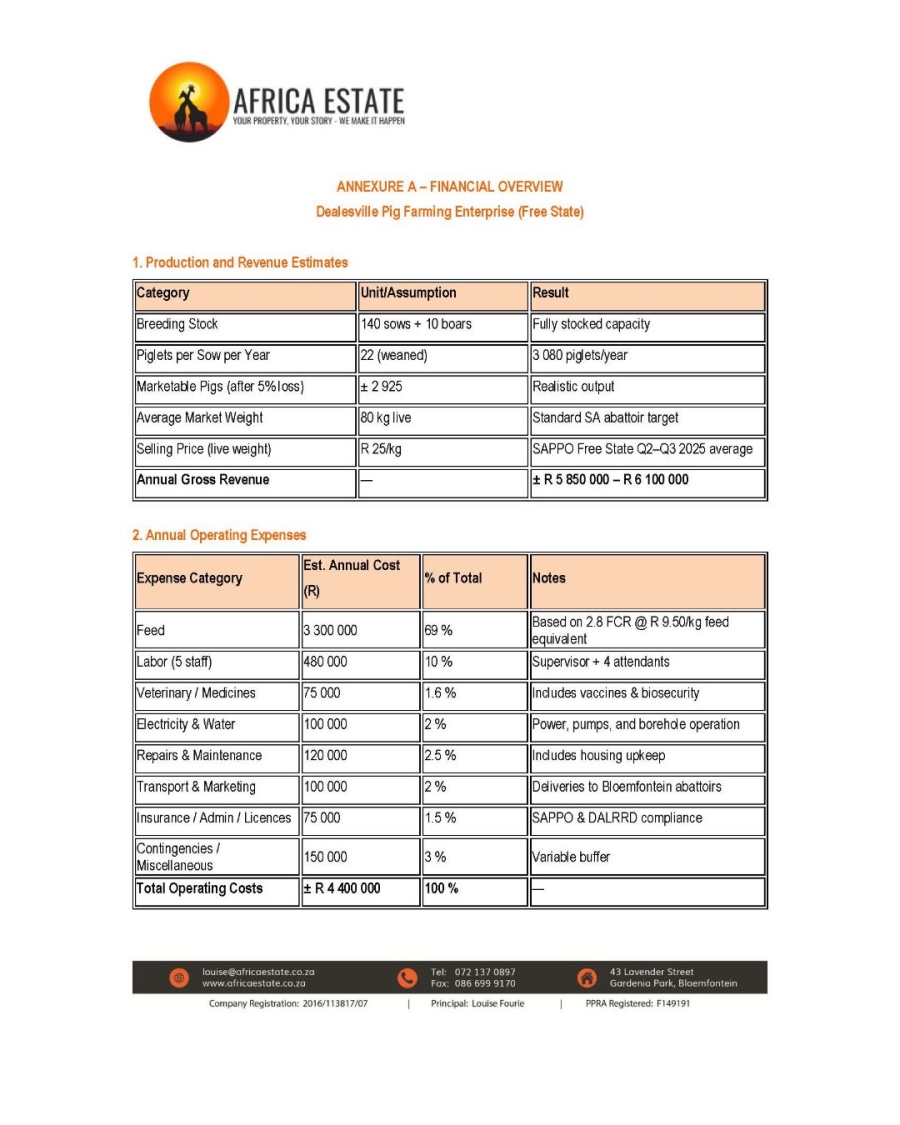 Commercial Property for Sale in Dealesville Free State